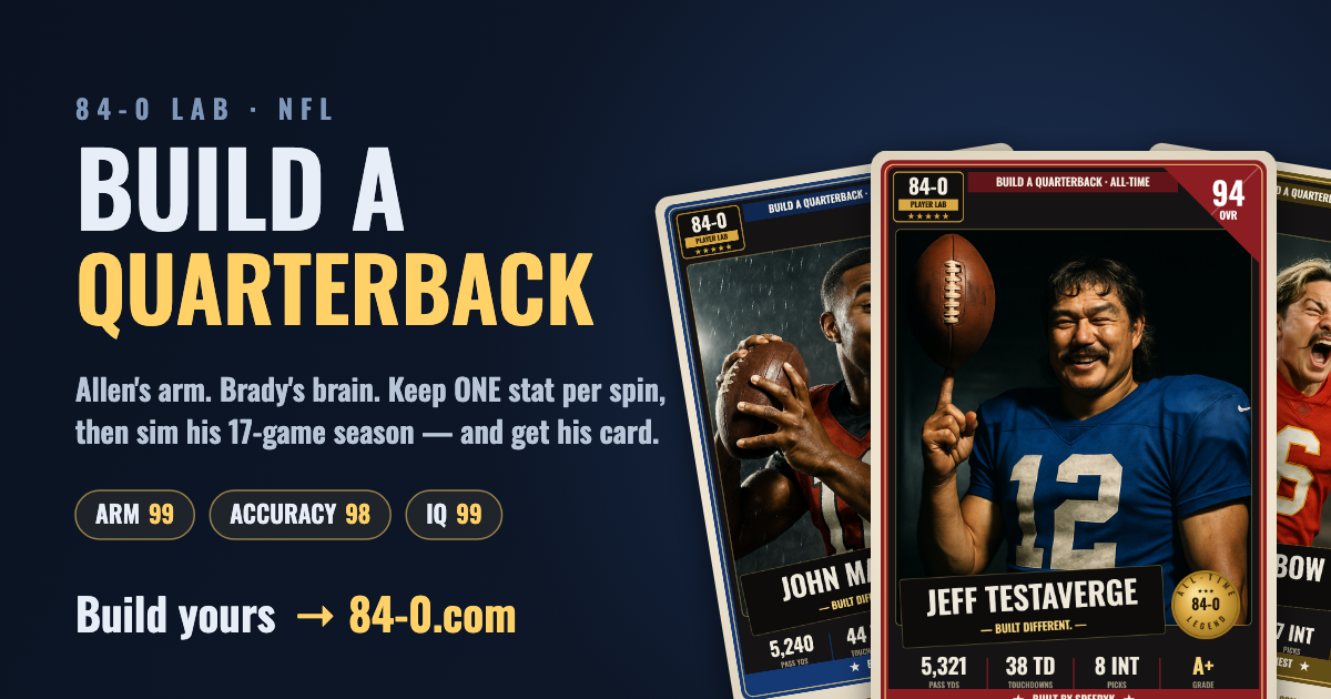 Build a Quarterback — 84-0 Lab