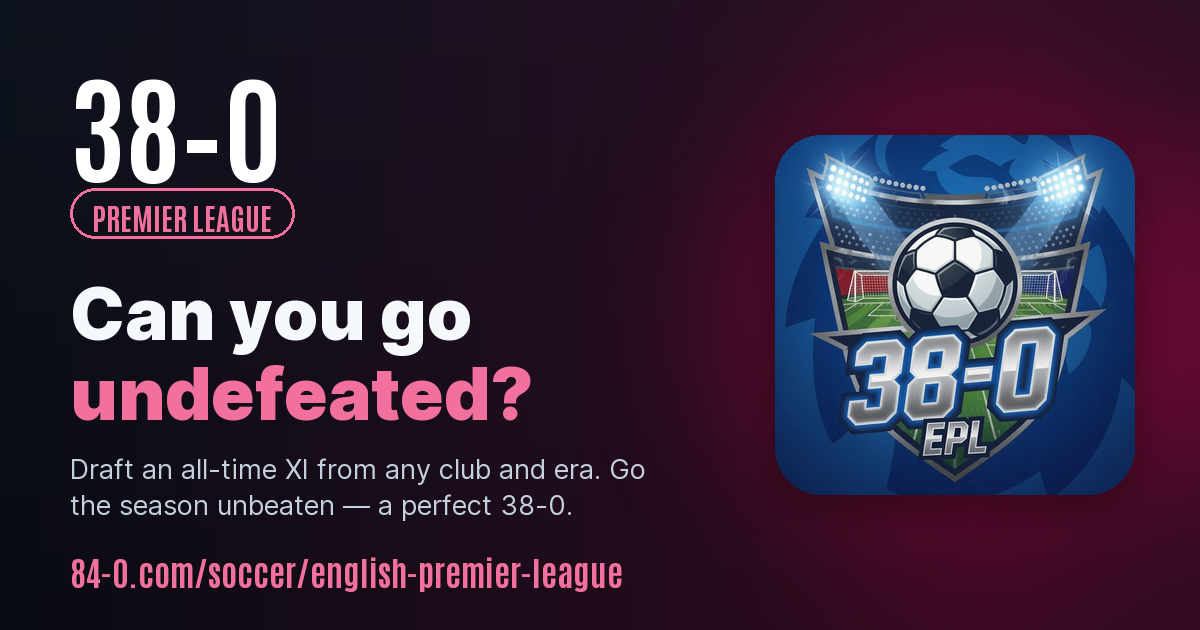 Premier League 38-0 — Build an Unbeaten Season